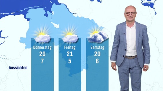 Karsten Schwanke mit den Wettervorhersagen der folgenden Tage. © Screenshot 