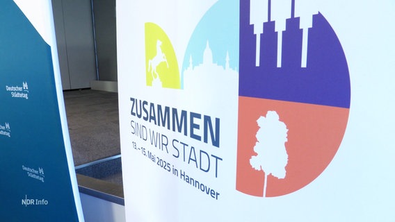 Ein Plakat wirbt für den Städtetag. © Screenshot 