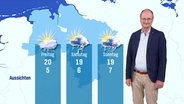 Sven Plöger. © Screenshot 