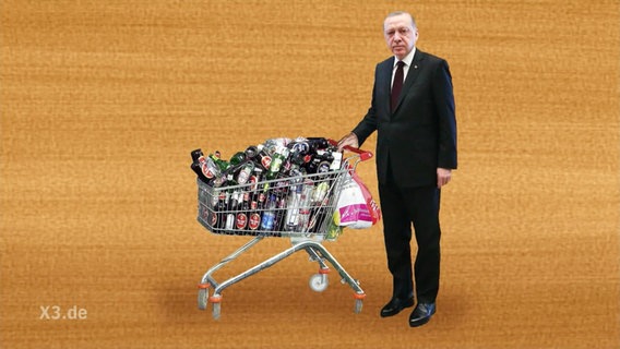 Erdogan Animation mit einem Einkaufswagen voll mit Pfandflaschen.  