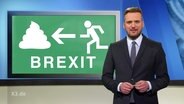Eine Moderator im Studio neben ihm eine Abbildung mit einem Notausgangs Schild: Brexit.  