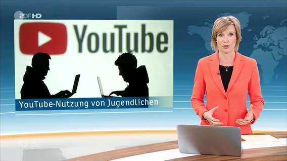 Ausschnitt aus ZDF-Nachrichten  