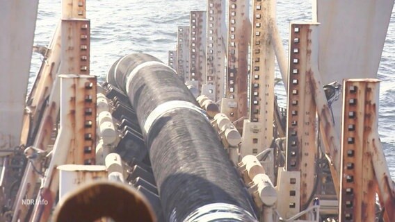 Die Gaspipeline Nord Stream 2.  