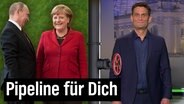 Putin, Merkel und Ehring.  