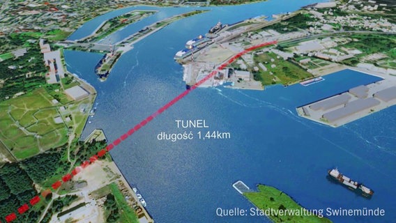 Grafik vom Verlauf des Swinetunnels. Grafik vom Verlauf des Swinetunnels.
