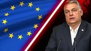 Etat-Wars mit Victor Orban (Ungarn)  