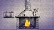 Zeichnung eines traditionellen, gemauerten und offenen Kamins, in dem ein Feuer brennt. © NDR 