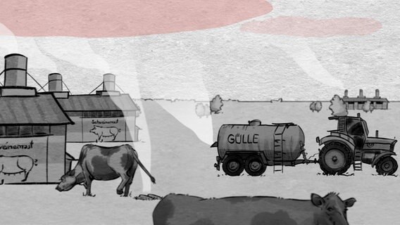 Zeichnerische Darstellung von Landwirtschaft: Kühe, Bauernhof, ein Traktor, der Gülle ausbringt. Von allen steigen Dämpfe auf. © 45 Min 