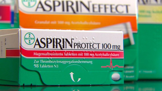 Zeitabstand zwischen aspirin und ibuprofen