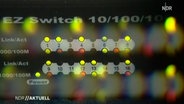 LED-Anzeige auf einem Switch © Screenshot NDR 