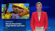 Bob der Baumeister steigt Merkel aufs Dach.  