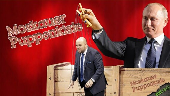 Moskauer Puppenkiste: Markus Frohnmaier als Puppe an Fäden, die Putin in der Hand hält.  