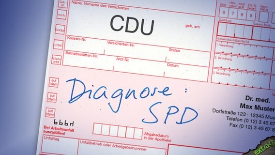 Ein Rezept für die CDU mit der Diagnose: SPD  