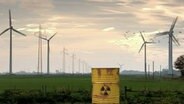 Ein Atommüllfass steht vor einer langen Reihe Windräder. © NDR Foto: Screenshot