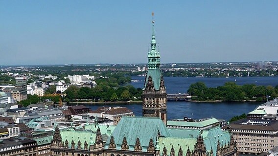 Blick über das Rathaus und die Alster bei strahlend blauem Himmel. © Birgit Nordbruch Foto: Birgit Nordbruch