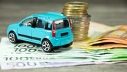 Ein Spielzeugauto steht auf Geldscheinen © Fotolia Foto: stadtratte