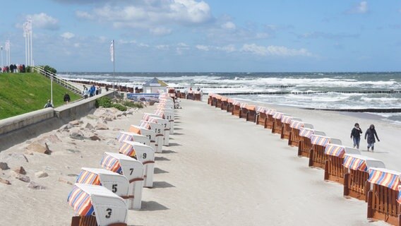 Sonniges Wetter am Strand © NDR Foto: Helmut Pohlmann aus Kühlungsborn