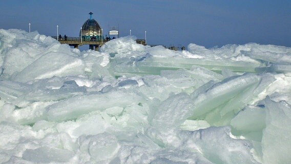 Berge von Eis verdecken fast komplett die Seebrücke in Zinnowitz. © NDR Foto: Stephan Lack aus Greifswald