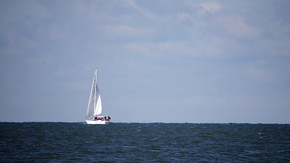 Ein Segelschiff am Warnemünder Strand © NDR Foto: Ursula Stein-Wichmann aus Sievershagen