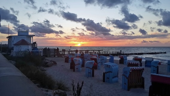 Sonnenuntergang am Strand © NDR Foto: Manfred Voigt