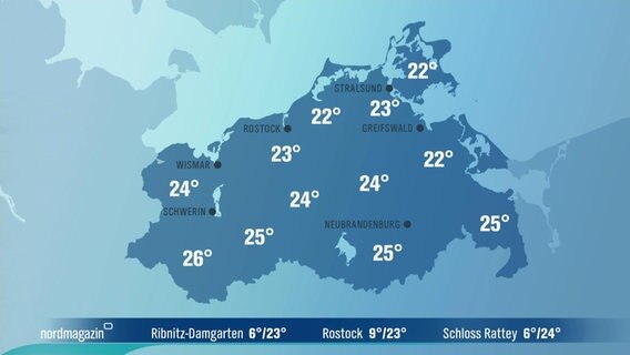 Das MV-Wetter für den 05. Juni 2023 © NDR 
