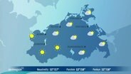 Das Wetter für Mecklenburg-Vorpommern am Donnerstag, den 6. Oktober 2022. © NDR 