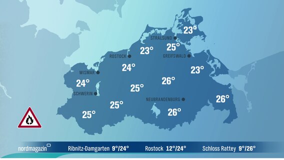 Temperaturen für 6. Juli 2023 © Screenshot 