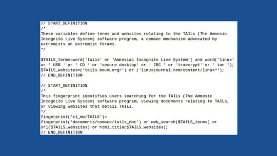 Quellcode NSA Quellcode NSA