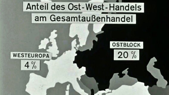 Handel © Screenshot 