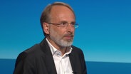 Panorama Autor Oliver Schröm  