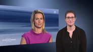 Eine Frau dolmetscht Anja Reschke in Gebärdensprache.  