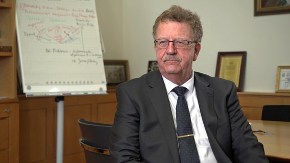 Hans-Joachim Fuchtel Hans-Joachim Fuchtel © NDR Foto: Screenshot