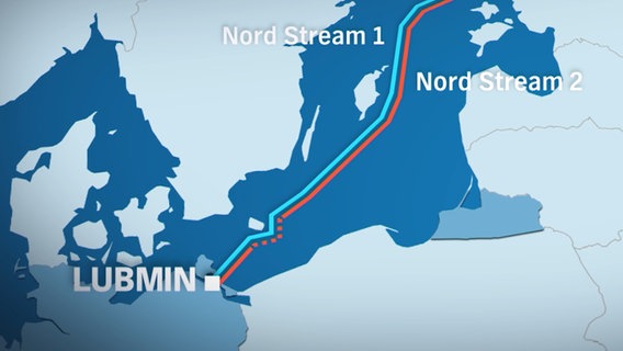 Nord Stream 2 © NDR Foto: Screenshot