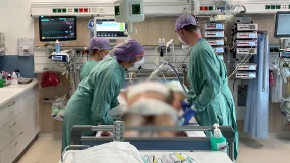 Intensivpfleger auf einer Intensivstation stehen vor einem Bett, indem ein Patient liegt. © NDR Foto: Screenshot