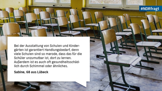 Stühle stehen in einem leeren Klassenzimmer © Imago Foto: Imago / photothek