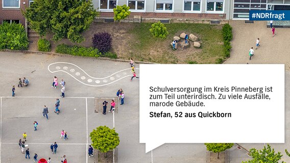 Eine Luftbildaufnahme eines Schulhofes © Imago Foto: Imago / Hans Blossey