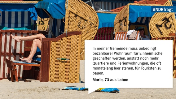 Menschen sitzen am Strand in Strandkörben © Imago Foto: Imago / penofoto