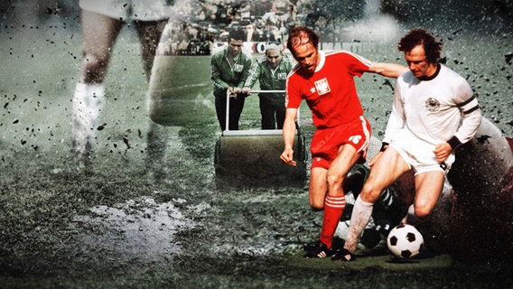 Collage / Montage zum Spiel Deutschland gegen Polen bei der WM 1974 © NDR 