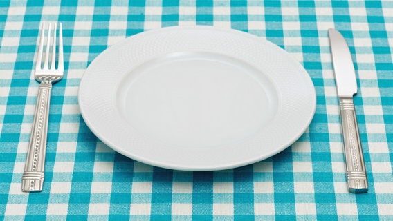 Empty plate and cutlery © Fotolia.com Photo: Tetiana Zbrodko