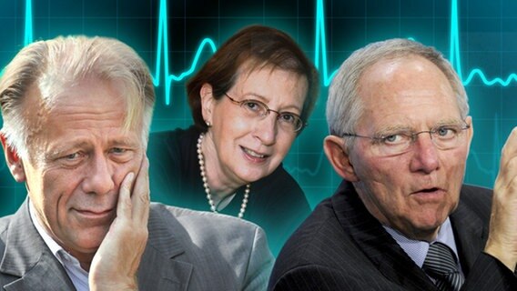 Jürgen Trittin, Heide Simonis, Wolfgang Schäuble (Montage) © fotolia/dpa/picture-alliance Foto: Peter Steffen,Wolfgang Langenstrassen,Tim Brakemeier, zphoto