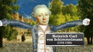 Ein Bild illustriert Heinrich Carl von Schimmelmann, der mit Sklaven handelte.  