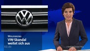 VW-Nachrichten  