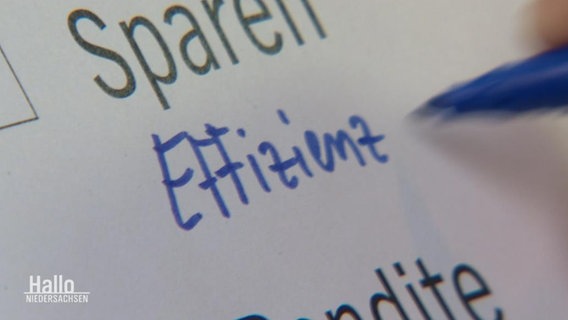Ein Zettel auf dem "Effizienz" mit einem blauen Filzstift geschrieben wird.  