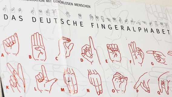 Ein Plakat mit dem Fingeralphabet © picture alliance Zentralbild Foto: Jens Büttner