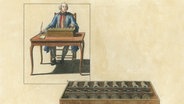 Nachkolorierter Kupferstich des Mathematikers Pascal Blaise (1623-1662) mit einer Addiermaschine. © picture alliance / akg-images 