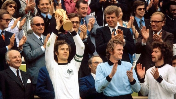 Franz Beckenbauer (2.v.li.) präsentiert nach dem Titelgewinn 1974 den FIFA Weltpokal. Neben ihm rechts stehen Sepp Maier und Paul Breitner. © picture alliance / Pressefoto ULMER 