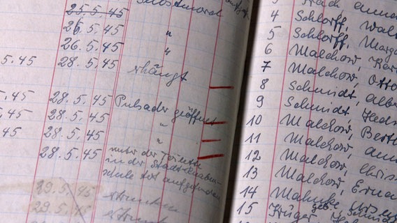 Seiten aus dem Totenbuch mit den Opfern des Massensuizids von Demmin 1945 © ARD/rbb 