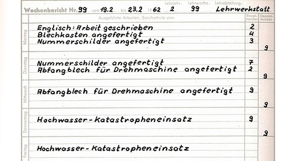 Wochenberichtsheft von Axel Goerges mit Einträgen über den Einsatz bei der Sturmflut 1962 in Hamburg. © NDR Foto: Axel Goerges