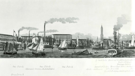 Die Gebäude der Hamburger Gaswerke auf dem Grasbrook im Jahr 1846 © Gasnetz Hamburg 