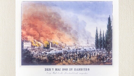 Blick vom Wall auf den Holzdamm während des Großen Brandes 1842 in Hamburg  